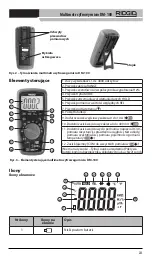 Preview for 234 page of RIDGID micro DM-100 Manual