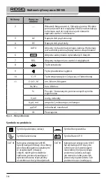 Preview for 235 page of RIDGID micro DM-100 Manual