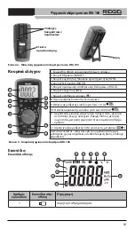 Preview for 336 page of RIDGID micro DM-100 Manual