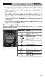 Preview for 382 page of RIDGID micro DM-100 Manual