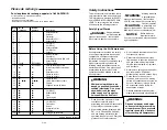 Preview for 3 page of RIDGID OF25135A Operator'S Manual