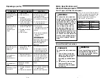 Preview for 7 page of RIDGID OF25135A Operator'S Manual