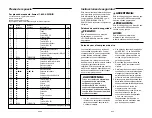 Preview for 27 page of RIDGID OF25135A Operator'S Manual