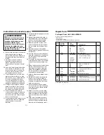 Preview for 21 page of RIDGID OF45150B Operator'S Manual