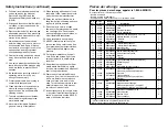 Preview for 4 page of RIDGID OF45175A Operator'S Manual