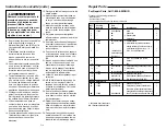 Preview for 21 page of RIDGID OF45175A Operator'S Manual