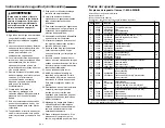 Preview for 28 page of RIDGID OF45175A Operator'S Manual