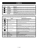 Preview for 5 page of RIDGID PSBIW01 Operator'S Manual