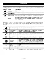 Preview for 19 page of RIDGID PSBIW01 Operator'S Manual