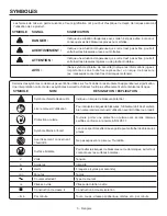 Preview for 19 page of RIDGID R41422 Operator'S Manual