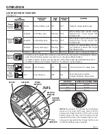 Preview for 7 page of RIDGID R829 Operator'S Manual