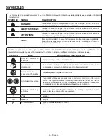 Preview for 9 page of RIDGID R8694620 Operator'S Manual