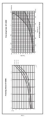 Preview for 15 page of RIDGID SF-2200 Operating Instructions Manual