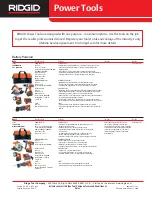 RIDGID TS2400LS Specification Sheet preview