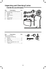 Preview for 5 page of RIDGID WD1855AU0 Owner'S Manual