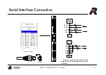 Preview for 24 page of Riedel ARIST M Installation Manual