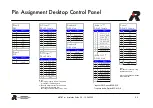 Preview for 30 page of Riedel ARIST M Installation Manual