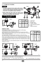 Preview for 6 page of Riello Burners 3736420 Installation, Use And Maintenance Instructions