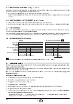 Preview for 37 page of Riello Burners 3736420 Installation, Use And Maintenance Instructions