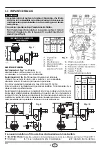 Preview for 6 page of Riello Burners 3739451 Installation, Use And Maintenance Instructions