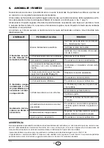 Preview for 11 page of Riello Burners 3739451 Installation, Use And Maintenance Instructions