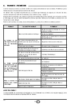 Preview for 30 page of Riello Burners 3739451 Installation, Use And Maintenance Instructions