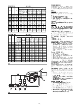 Preview for 12 page of Riello Burners 3897402 Installation, Use And Maintenance Instructions