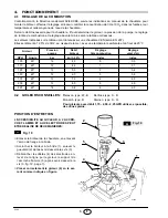 Preview for 18 page of Riello Burners RG2 377T1 Installation, Use And Maintenance Instructions