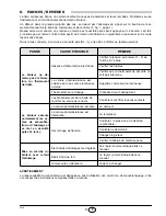 Preview for 21 page of Riello Burners RG2 377T1 Installation, Use And Maintenance Instructions