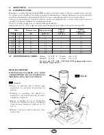 Preview for 48 page of Riello Burners RG2 377T1 Installation, Use And Maintenance Instructions