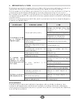 Preview for 51 page of Riello Burners RG2 377T1 Installation, Use And Maintenance Instructions