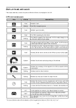 Preview for 22 page of Riello UPS CSS SENTINEL TOWER CAM 3 Installation And User Manual