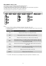 Preview for 23 page of Riello UPS CSS SENTINEL TOWER CAM 3 Installation And User Manual