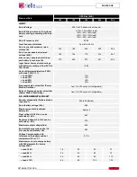 Preview for 28 page of Riello UPS Master HE 100 kVA Technical Specifications