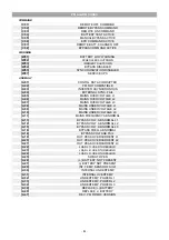 Preview for 83 page of Riello UPS MPX 100 CBC User Manual