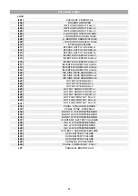 Preview for 85 page of Riello UPS MPX 100 CBC User Manual