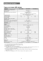 Preview for 48 page of Riello UPS SENTINEL DUAL SDL 10000 User Manual