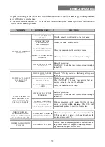 Preview for 79 page of Riello UPS SENTINEL DUAL SDL 10000 User Manual