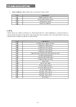 Preview for 82 page of Riello UPS SENTINEL DUAL SDL 10000 User Manual