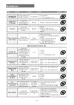 Preview for 112 page of Riello UPS SENTINEL DUAL SDL 10000 User Manual