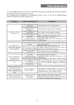 Preview for 115 page of Riello UPS SENTINEL DUAL SDL 10000 User Manual