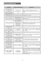 Preview for 116 page of Riello UPS SENTINEL DUAL SDL 10000 User Manual