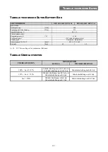 Preview for 121 page of Riello UPS SENTINEL DUAL SDL 10000 User Manual