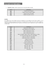 Preview for 190 page of Riello UPS SENTINEL DUAL SDL 10000 User Manual