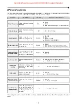 Preview for 30 page of Riello UPS SENTINEL POWER GREEN Series User Manual