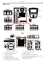 Preview for 35 page of Riello UPS Sentryum S3M Installation Manual