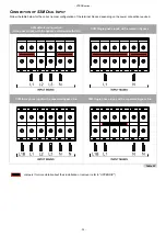 Preview for 37 page of Riello UPS Sentryum S3M Installation Manual