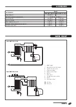 Preview for 11 page of Riello 20035952 Installation, Maintenance And System Management Manual