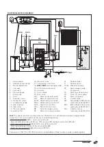 Preview for 35 page of Riello 20035952 Installation, Maintenance And System Management Manual