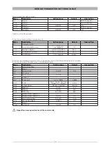 Preview for 12 page of Riello 20083501 Manual